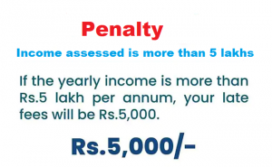 penalty for late filing